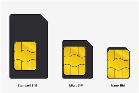 does smart phone need sim card|are sim cards phone specific.